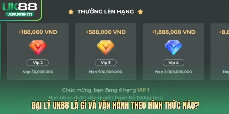Đại lý UK88 là gì và vận hành theo hình thức nào?