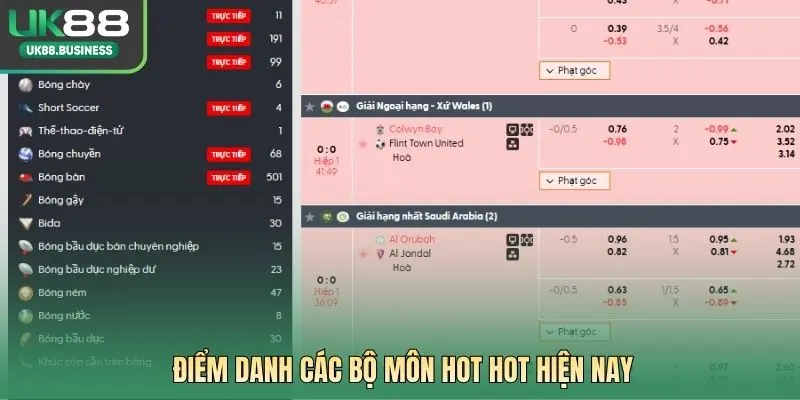 Điểm danh các bộ môn hot hot hiện nay