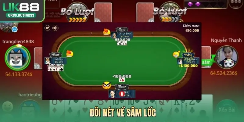 Đôi nét về Sâm Lốc