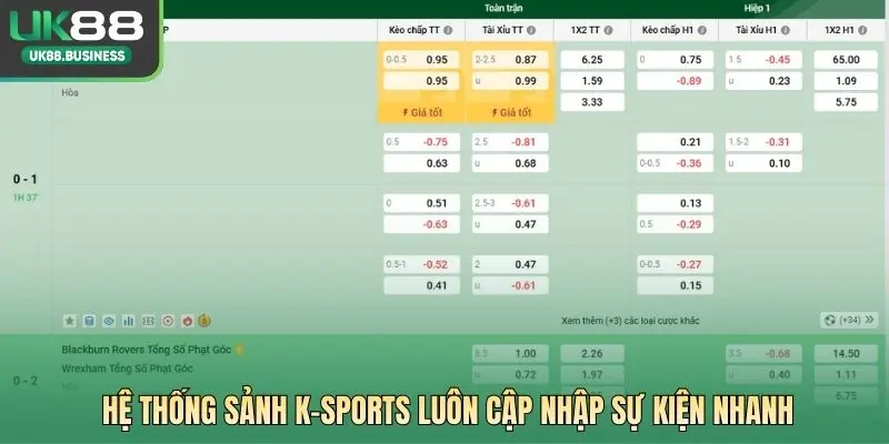 Hệ thống sảnh K-SPORTS luôn cập nhập sự kiện nhanh