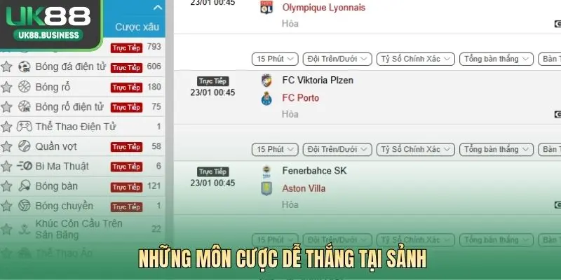 Những môn cược dễ thắng tại sảnh