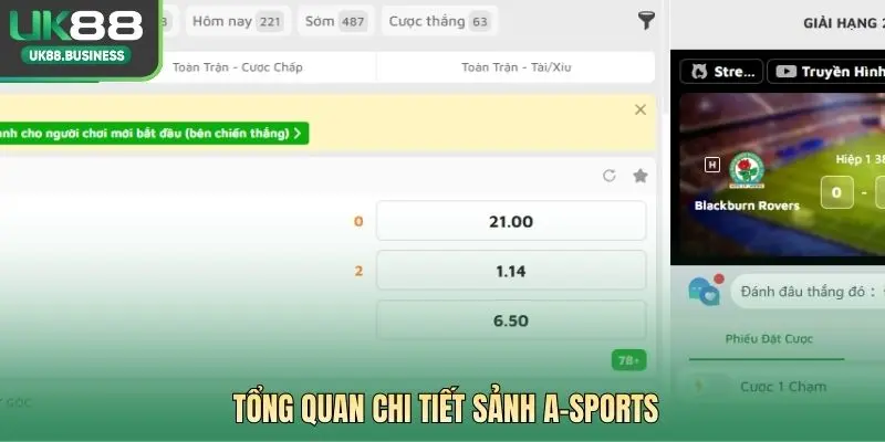 Tổng quan chi tiết Sảnh A-SPORTS